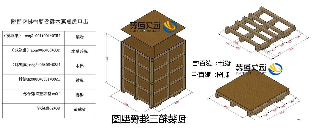 <a href='http://td23.hzf05.com'>买球平台</a>的设计需要考虑流通环境和经济性